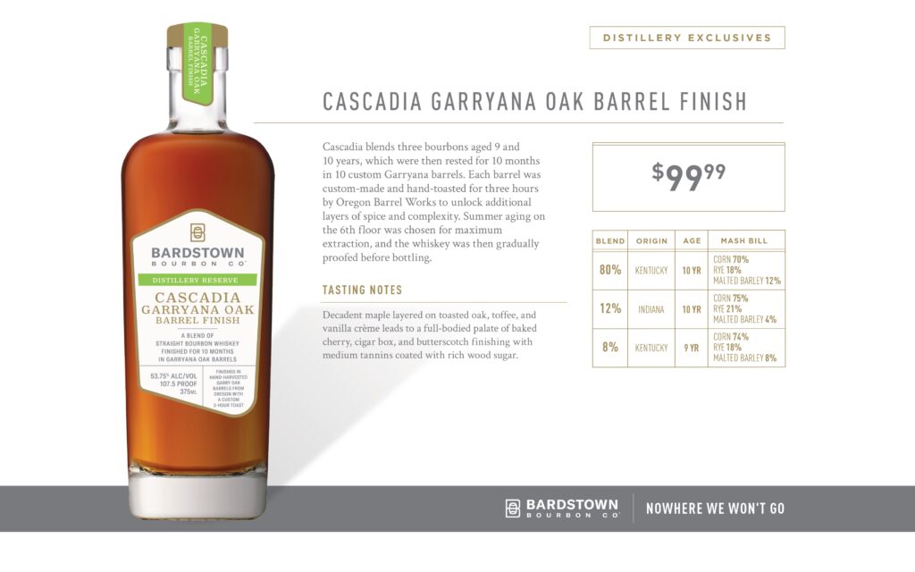 Bardstown Bourbon Company "Cascadia" Garryana Oak Finished Bourbon stats (Photo Credit: Lofted Spirits)