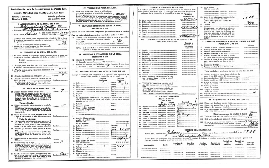 Agricultural Census from Puerto Rico in 1935 showing the owner's family being farmers. (Image: Fincasa)